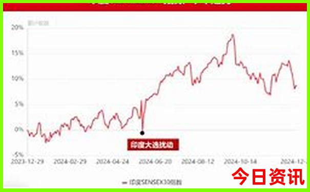 6月份适合去哪里玩