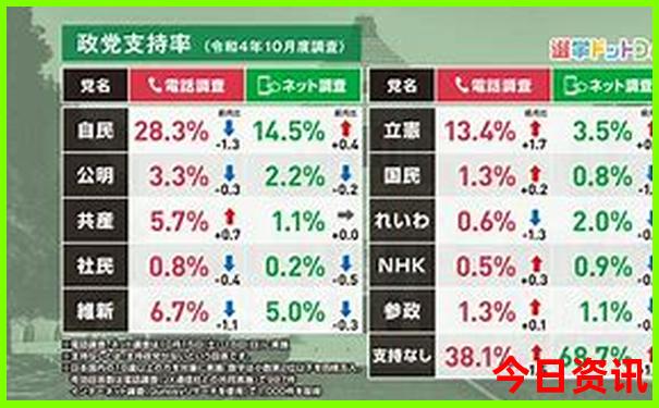 暑假应该带孩子去哪些地方