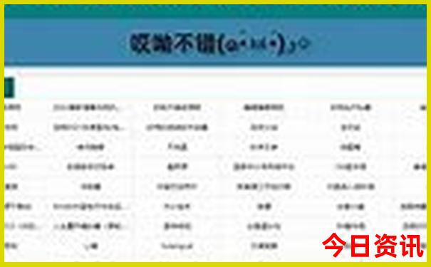 桂林市区景点排行榜前十名