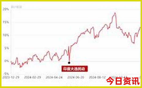 浙江亲子游玩景点推荐