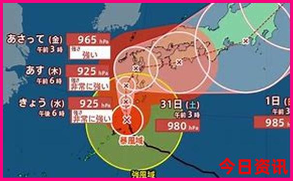 成都免费景点排行一览表