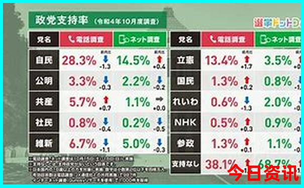 哈尔滨旅游景点必玩